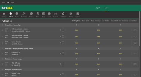 bet365 erfahrungen|Bet365 Test 2024: Sportwetten Erfahrungen 93/100 Punkte .